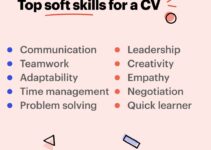 Top Skills to Include on Your CV in 2025 to Land Your Dream Job Top Skills to Include on Your CV in 2025 to Land Your Dream Job